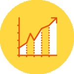 Bajra(Pearl Millet/Cumbu) Price Trend