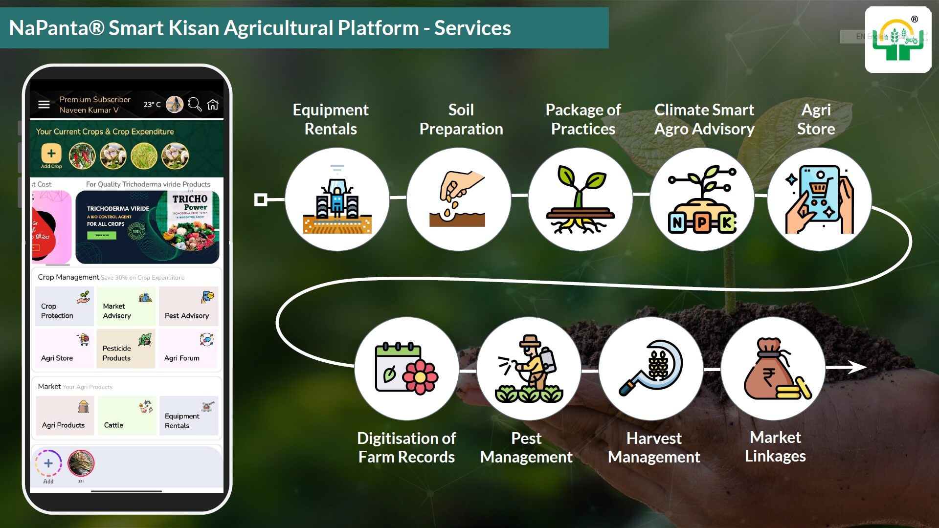 NaPanta Smart Kisan Agri App